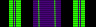 Mission Development Ribbon